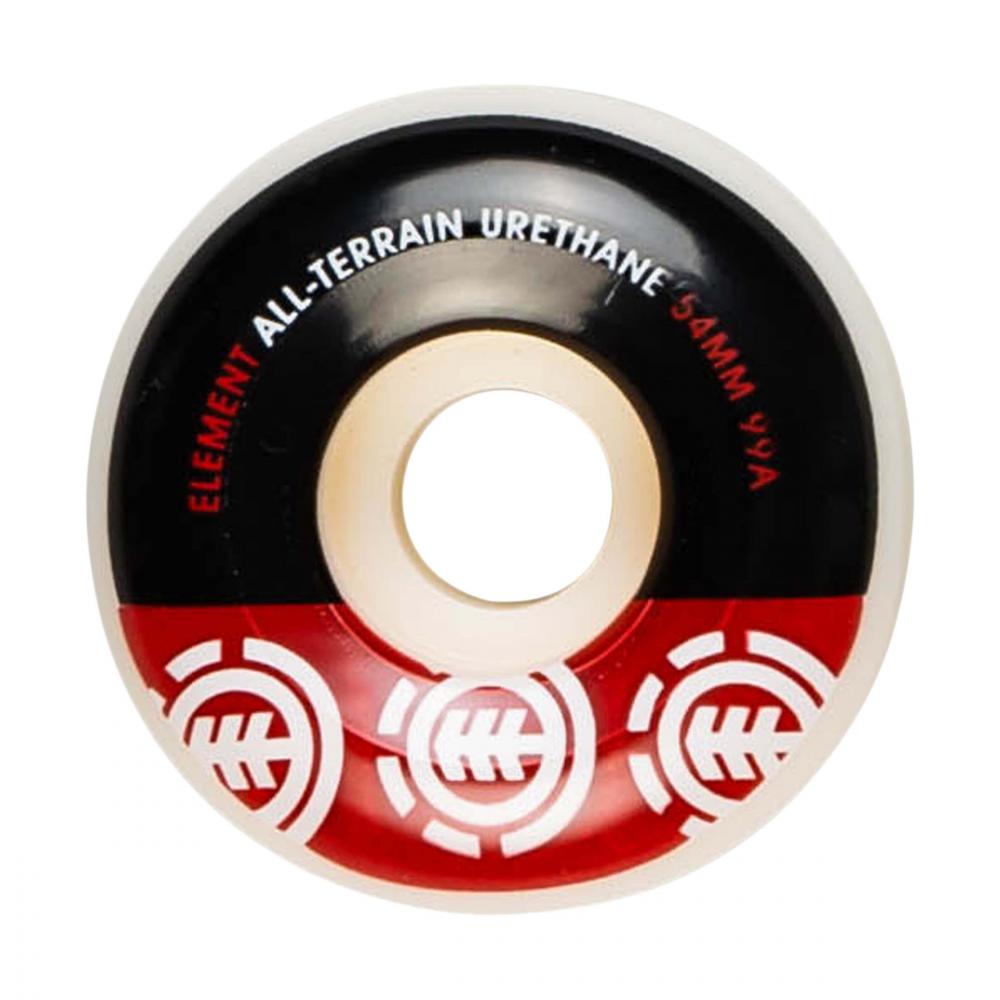 54 MM Element Wheels Section 54mm