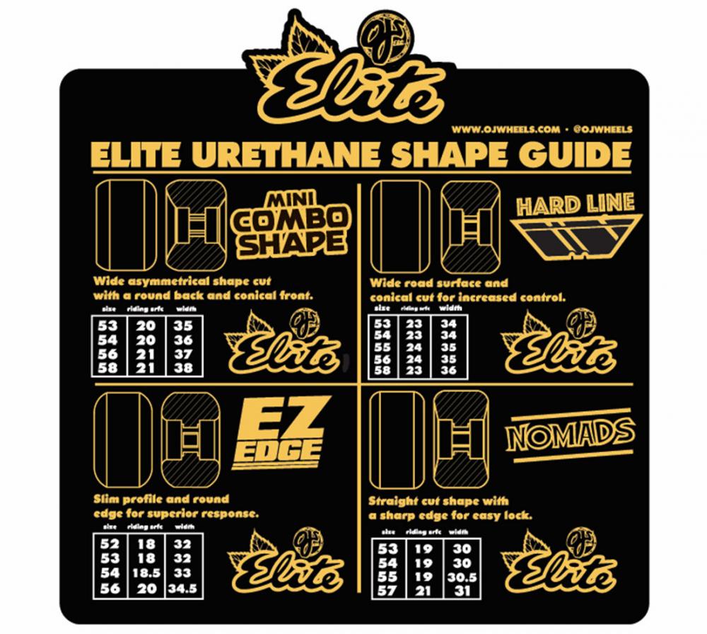56 MM OJ Elite Wheels Elite Hard line 99a