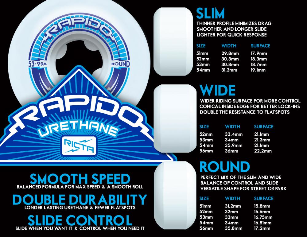 52 MM Ricta Wheels Orbital Naturals Mid 101a
