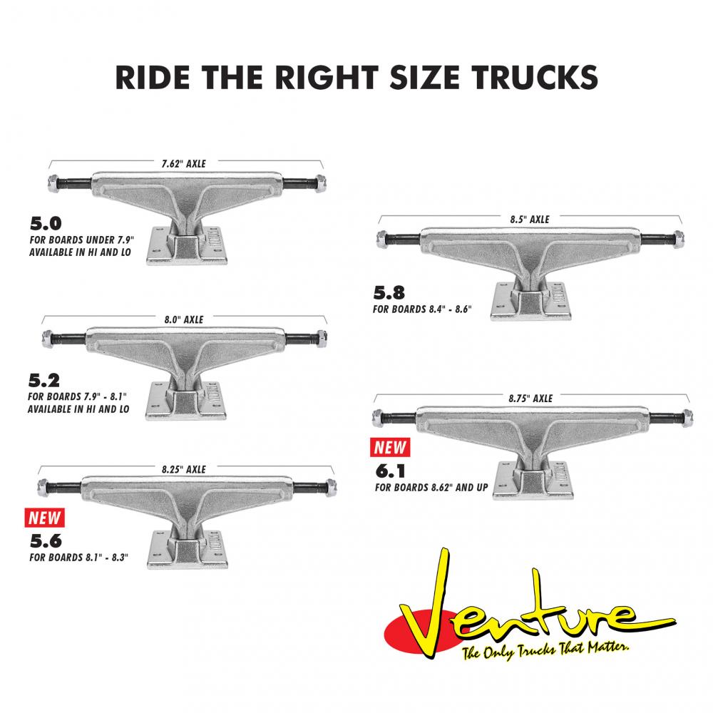 5.8IN Venture Trucks V8 Team Edition