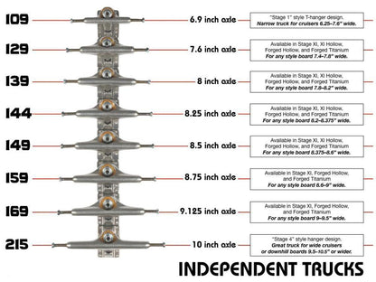 144 MM Indy Stage 11 Truck Hollow Fabiana Delfino Black