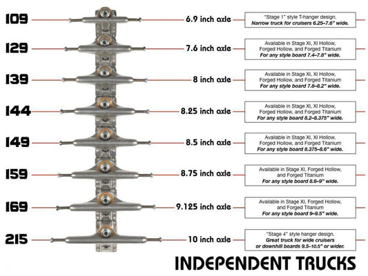 149 MM Indy Stage 11 Truck Blackout Standard