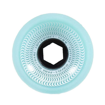 58 MM Spitfire Wheels 80HD Superwide Seafoam Blue